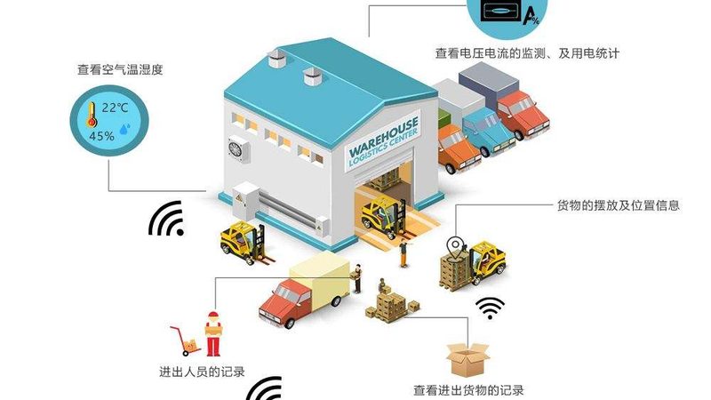 穿梭车货架导轨尺寸：精准配置，提升仓储效率的关键**