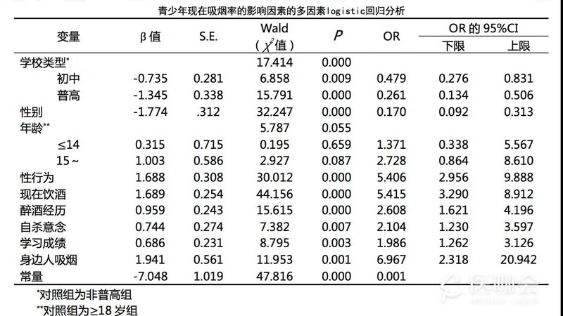 定制轻型货架，承重要求如何精准把握？**