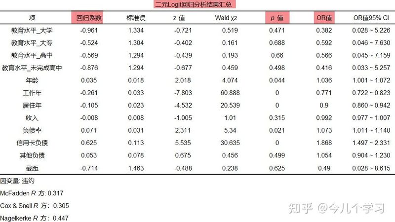 小型穿梭车货架：如何精准评估报价？**