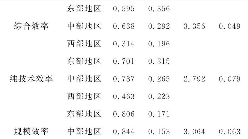 成都横梁式货架安装报价，揭秘影响因素与合理预算