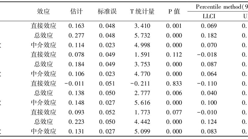 前移式叉车货叉长度定制哪家好