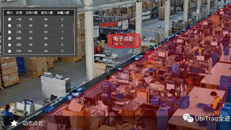 重型堆垛机仓库的尺寸不是越大越好